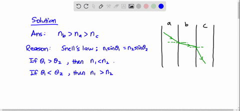 the-drawing-shows-a-ray-of-light-traveling-through-three-materials-whose-surfaces-are-parallel-to--4