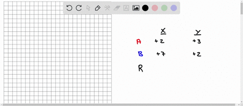 find-the-x-and-y-components-of-each-resultant-vector-mathbfr-and-graph-the-resultant-vector-mathbfr-