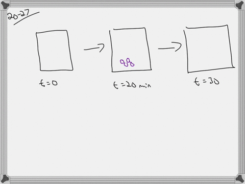 a-radioactive-sample-with-a-half-life-of-10-minutes-is-placed-in-a-container-a-complete-the-pictur-2
