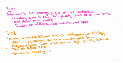 balanced-scorecard-ridgecrest-corporation-manufactures-corrugated-cardboard-boxes-it-competes-and-pl