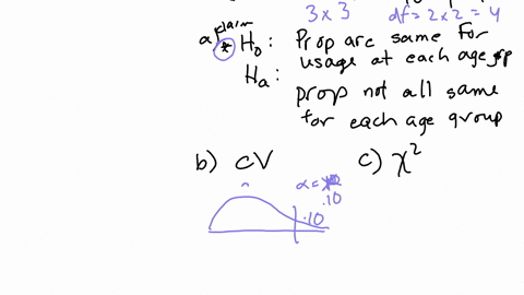 perform-the-following-steps-a-state-the-hypotheses-and-identify-the-claim-b-find-the-critical-val-24