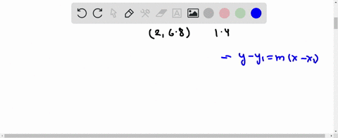 write-an-equation-of-the-line-passing-through-the-given-point-and-having-the-given-slope-give-the-42