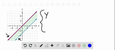 write-a-system-of-inequalities-for-each-graph