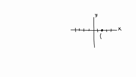 fill-in-the-blanks-to-correctly-complete-each-sentence-any-point-that-lies-on-the-x-axis-has-y-coord