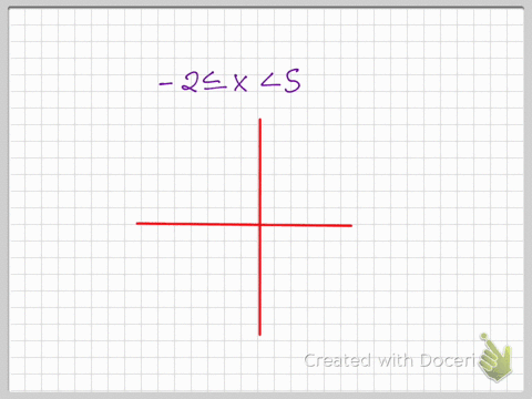graph-the-solution-set-of-each-system-of-inequalities-or-indicate-that-the-system-has-no-solutio-166