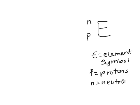 give-complete-atomic-symbols-for-the-three-known-isotopes-of-hydrogen
