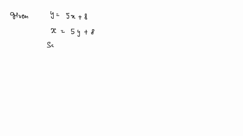 find-the-inverse-function-y5-x8