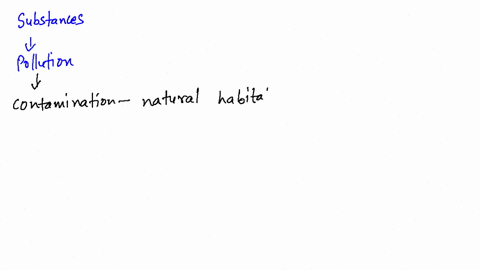 fill-in-the-blanks-in-each-question-substances-that-cause-pollution-are-___