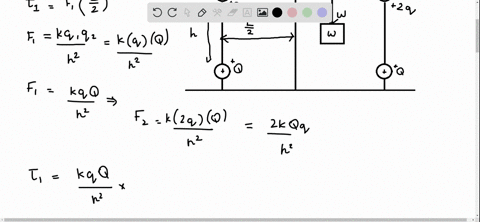 figure-21-42-shows-a-long-nonconducting-massless-rod-of-length-l-pivoted-at-its-center-and-balanced-