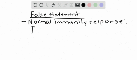 which-of-the-following-is-not-true-of-the-general-immunity-response-of-a-plant-to-a-pathogen-a-it-ca