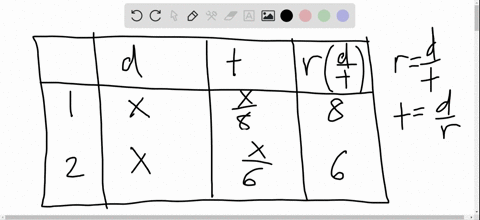 two-jogers-one-averaging-8-mathrmmph-and-one-averaging-6-mathrmmph-start-from-a-designated-initial-p