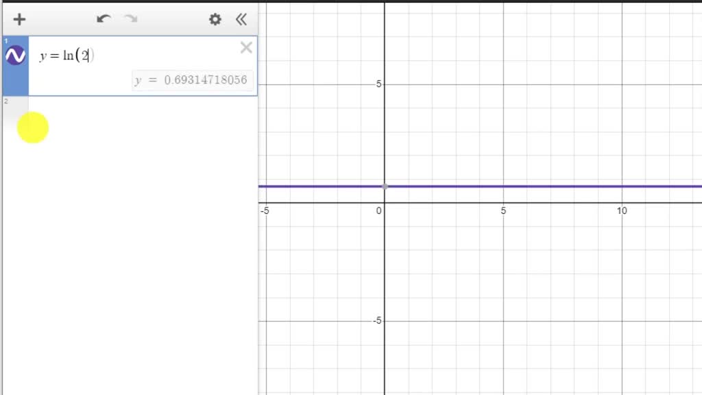 ⏩SOLVED:Use a graphing calculator to plot y=ln(2+x) and y=ln2+lnx ...