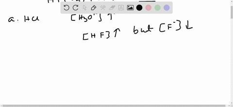 what-is-the-effect-on-the-concentration-of-hydrofluoric-acid-hydronium-ion-and-fluoride-ion-when-t-2