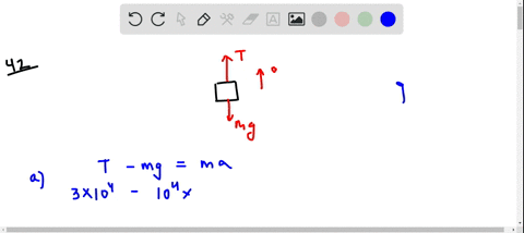 SOLVED:Suppose the mass of a fully loaded module in which astronauts ...