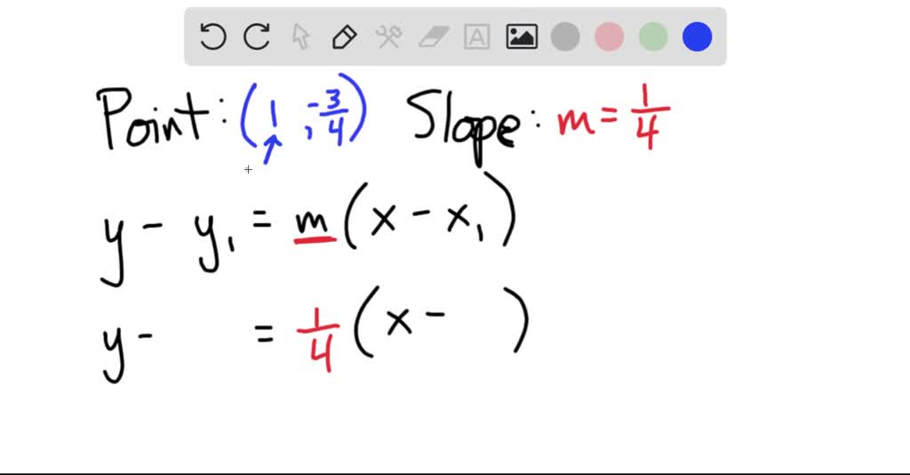 SOLVED:Find a linear equation whose graph is the straight line with the ...