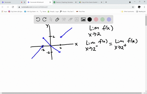 in-the-following-exercises-use-the-graph-of-the-function-yfx-shown-here-to-find-the-values-if-pos-10