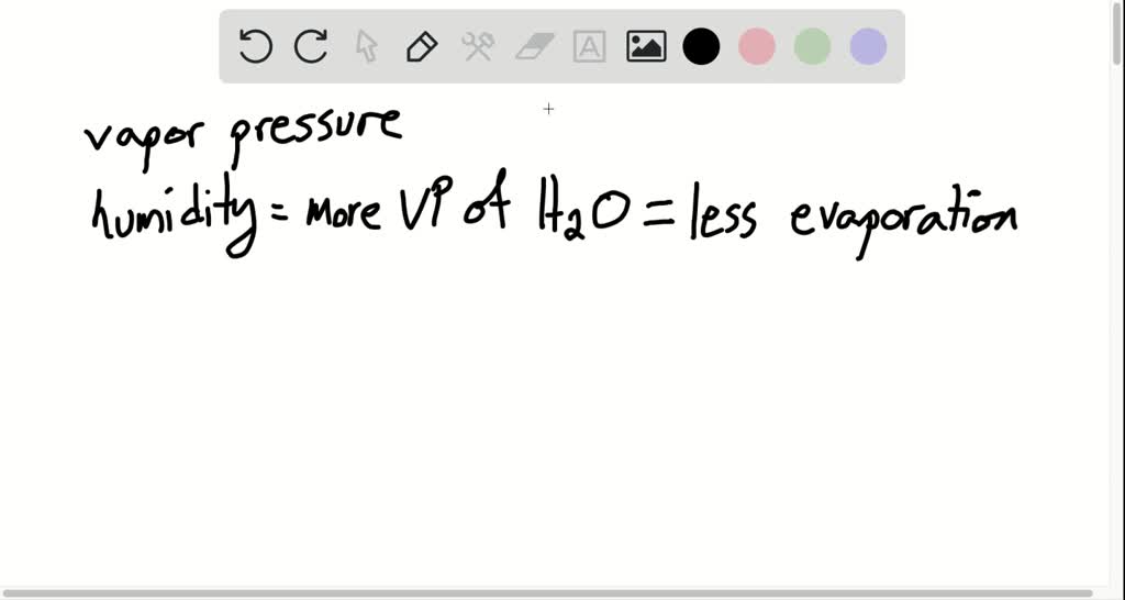 Why does it feel hotter on more humid days, even though there is no