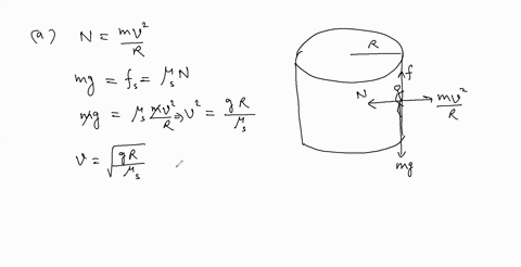 o-an-amusement-park-ride-consists-of-a-large-vertical-cylinder-that-spins-about-its-axis-fast-enough
