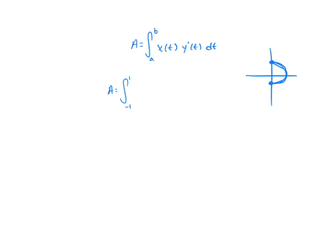 find-the-area-enclosed-by-the-given-parametric-curve-and-the-y-axis-xsin-2-t-ycos-t