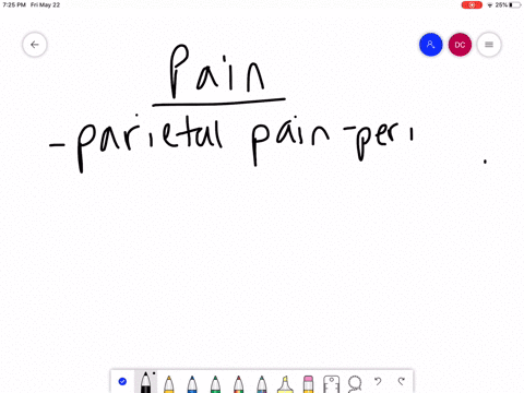 pain-perceived-as-coming-from-another-location-is-known-as-a-intercepted-pain-c-referred-pain-b-phan