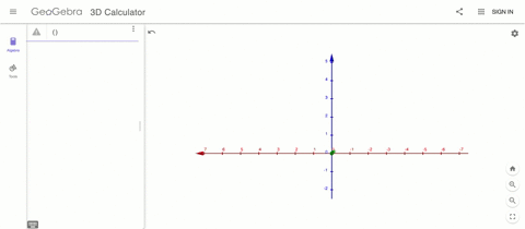 what-is-peculiar-to-the-coordinates-of-all-points-in-the-x-z-plane-on-the-y-axis