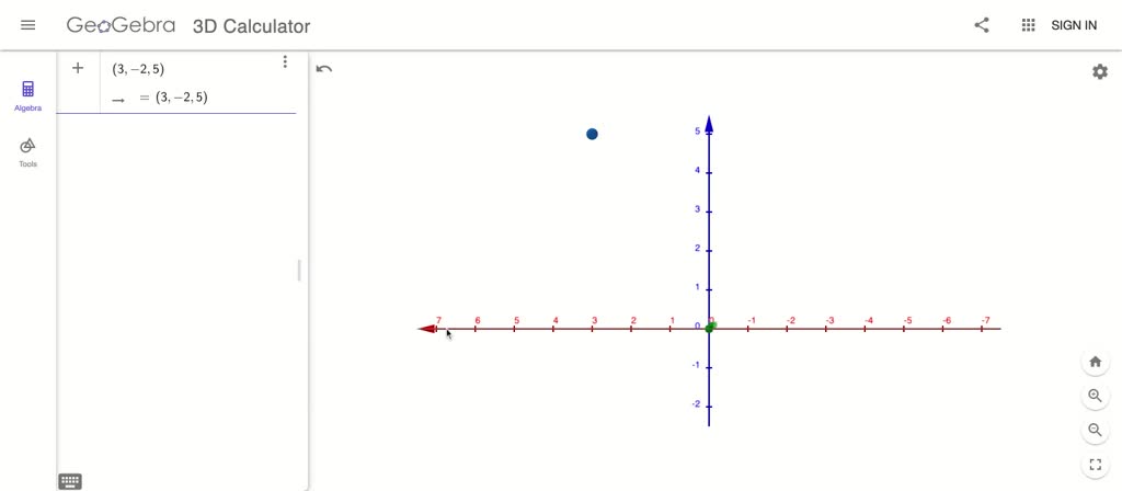 solved-what-is-peculiar-to-the-coordinates-of-all-points-in-the-x-z