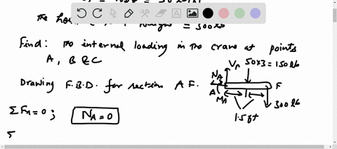 the-boom-d-f-of-the-jib-crane-and-the-column-d-e-have-a-uniform-weight-of-50-mathrmlb-mathrmft-if--2