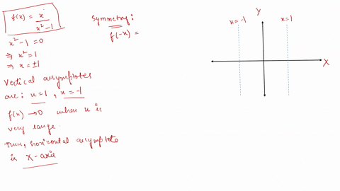 find-all-asymptotes-x-intercepts-and-y-intercepts-for-the-graph-of-each-rational-function-and-ske-10