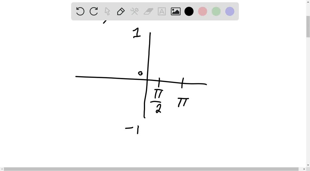 solved-find-the-exact-functional-value-without-using-a-calculator-cos-1-0