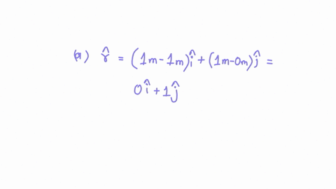 a-charge-q-is-at-the-point-x1-mathrmm-y0-mathrmm-write-expressions-for-the-unit-vectors-you-would-us
