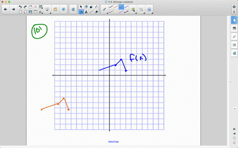 functions-other-than-parabolas-can-be-translated-when-calculating-fx-if-we-replace-x-with-x-h-wher-3