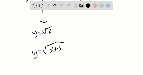 each-graph-is-a-translation-of-the-graph-of-one-of-the-basic-functions-yx2-yx3-ysqrtx-or-yx-find-t-8
