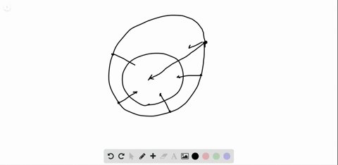 what-is-the-direction-of-gravitational-force-on-a-satellite-with-respect-to-its-direction-of-motion