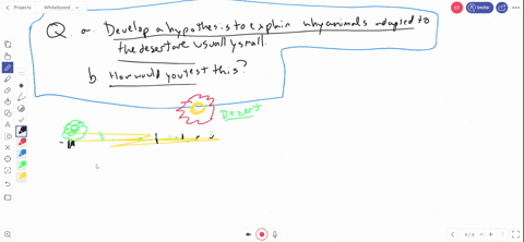 develop-a-hypothesis-to-explain-why-animals-adapted-to-the-desert-are-usually-small-how-would-you-te