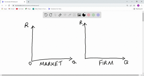 in-a-purely-competitive-market-a-firms-marginal-revenue-is-always-equal-to-what-a-profit-maximizin-5