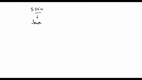 match-the-measure-of-bearing-in-column-i-with-the-appropriate-graph-in-column-ii-text-s-20circ-mathr