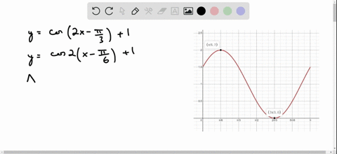 determine-the-amplitude-period-and-phase-shift-for-the-given-function-graph-the-function-over-one-14