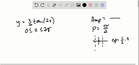 find-the-amplitude-if-applicable-period-and-phase-shift-then-graph-each-function-y3-tan-2-x-0-leq-x-