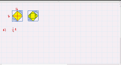 the-sides-of-a-square-are-16-mathrmcm-in-length-a-new-square-is-formed-by-joining-the-midpoints-of-t