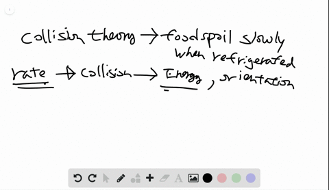 food-preservation-apply-collision-theory-to-explain-why-foods-usually-spoil-more-slowly-when-refrige