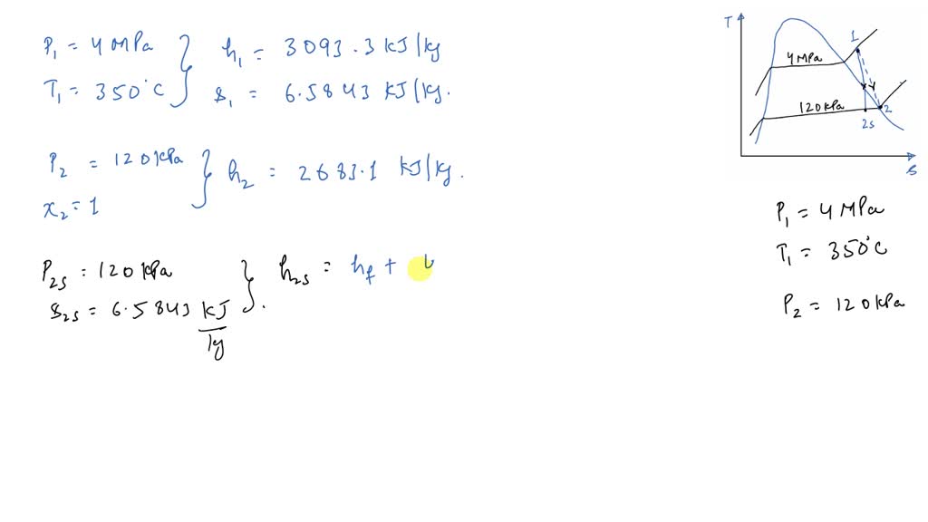 solved-steam-at-4-mpa-and-350-c-is-expanded-in-an-adiabatic-numerade