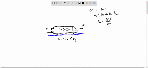 what-is-the-deceleration-of-the-rocket-sled-if-it-comes-to-rest-in-110-mathrms-from-a-speed-of-10000