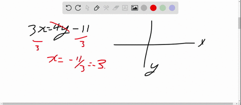 graph-each-equation-using-the-intercept-method-label-the-intercepts-on-each-graph-3-x4-y-11