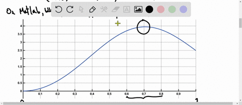 let-fxsqrt2x3-a-use-a-cas-to-approximate-the-maximum-value-of-leftf4xright-on-the-interval-01-b-how-