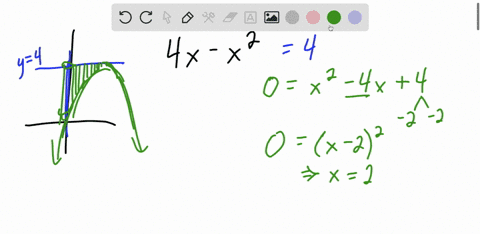 use-the-shell-method-to-set-up-and-evaluate-the-integral-that-gives-the-volume-of-the-solid-gener-27