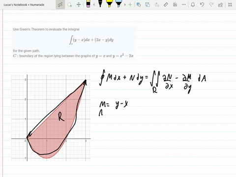 use-greens-theorem-to-evaluate-the-integral-int_cy-x-d-x2-x-y-d-y-for-the-given-path-c-boundary-of-t