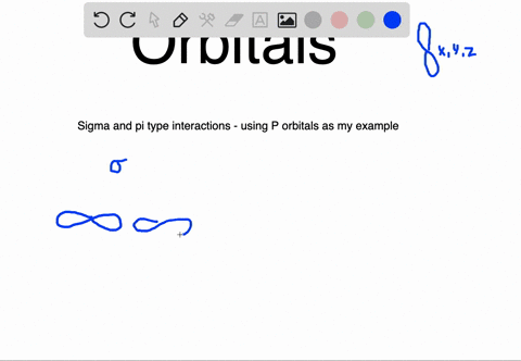 sketch-the-molecular-orbital-and-label-its-type-sigma-text-or-pi-bonding-or-antibonding-that-would-4