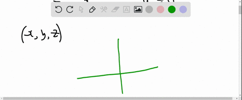 give-a-geometric-description-of-the-set-of-points-x-y-z-satisfying-the-pair-of-equations-zx2-and-y0-