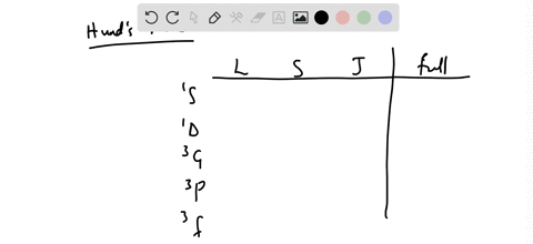 2-the-term-symbols-for-an-n-d2-electron-configuration-are-1-mathrms-1-mathrmd-1-mathrmg-3-mathrmp-an