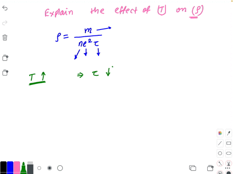 explain-the-effect-of-temperature-on-resistivity-of-a-semiconductor